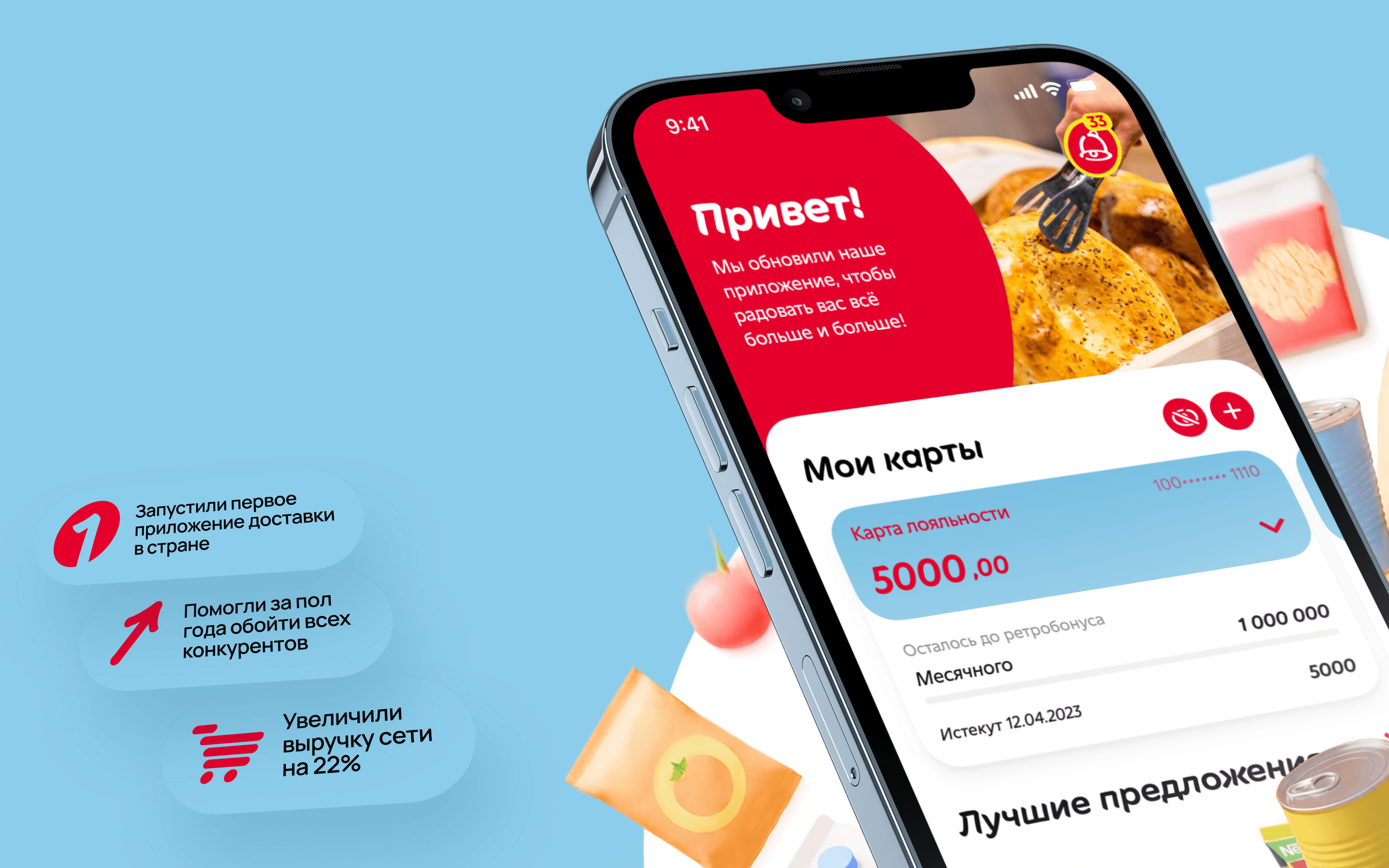 Задизайнили foodtech № 1 в Узбекистане